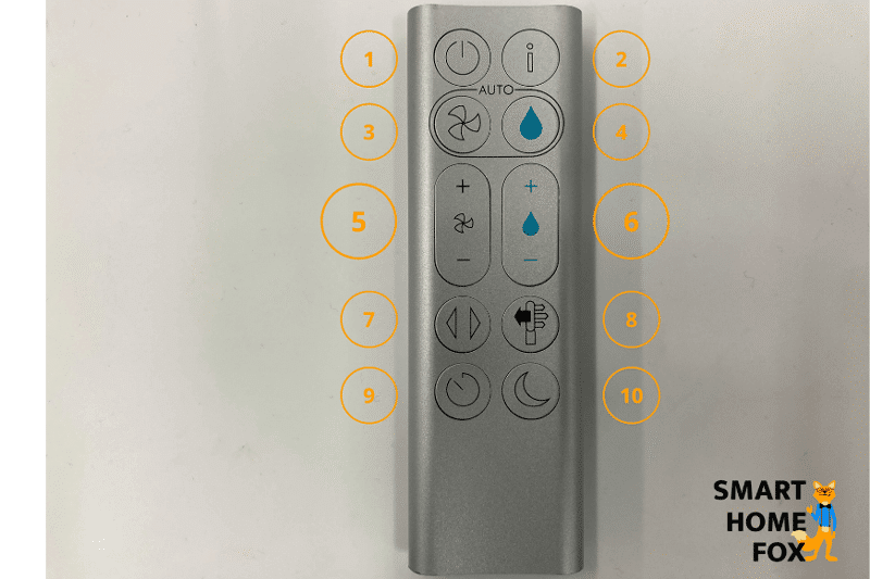 Die Fernbedienung vom Dyson Pure Humidify and Cool PH01 Luftreinigers liegt auf dem Tisch. Die Tasten sind von 1 bis 10 Nummeriert.